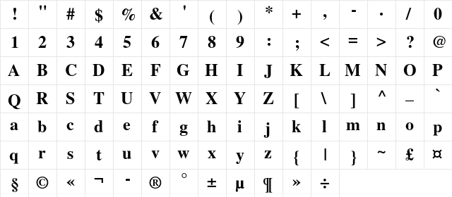 AGTeutonicaC Bold  glyph index
