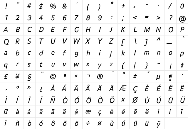 BalanceRegular Italic  glyph index