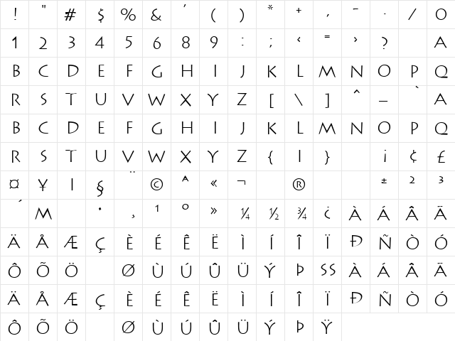Wizard 2 Regular  glyph index
