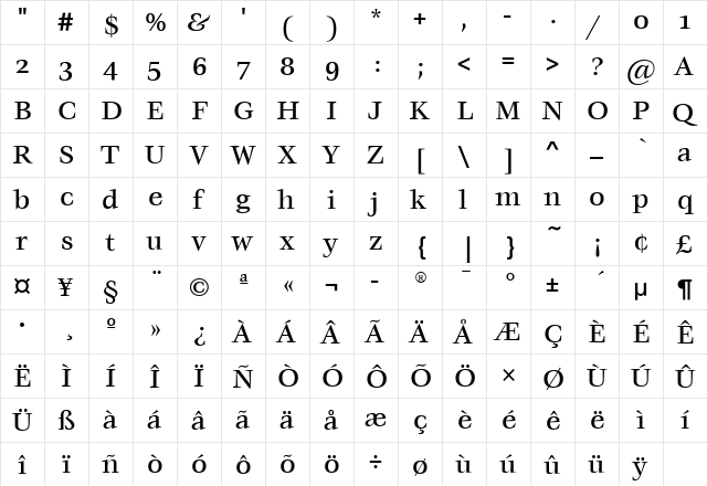 VeljovicMdOSITC Medium  glyph index
