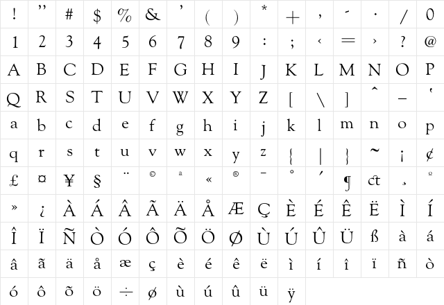 GoudyOldstyleL Regular  glyph index
