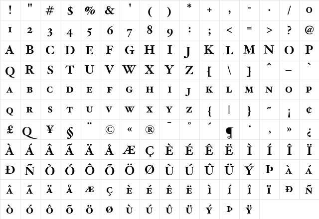 HoeflerText Bold-SmallCaps  glyph index