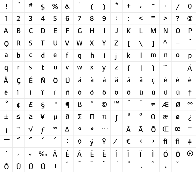 FoundryFormSans Medium  glyph index