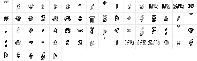 Xcreen Medium  glyph index