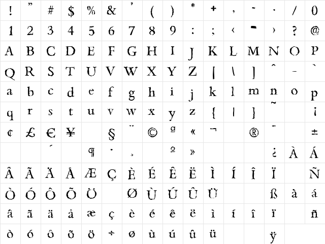 BambergRandom Regular  glyph index