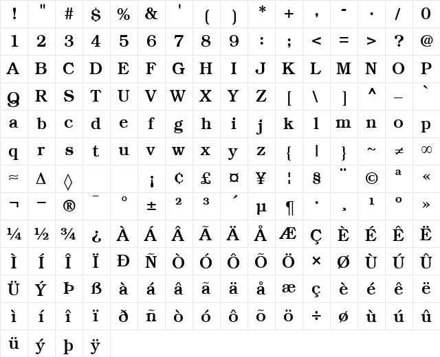 BookmanMedium Regular  glyph index