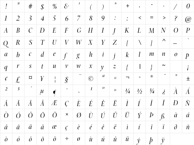 Arepo Std Italic  glyph index