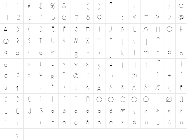 Parisian SF Regular  glyph index