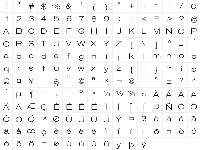 Akzidenz-Grotesk BQ Light Extended  glyph index