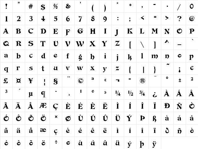 De Vinne Ornament D Regular  glyph index