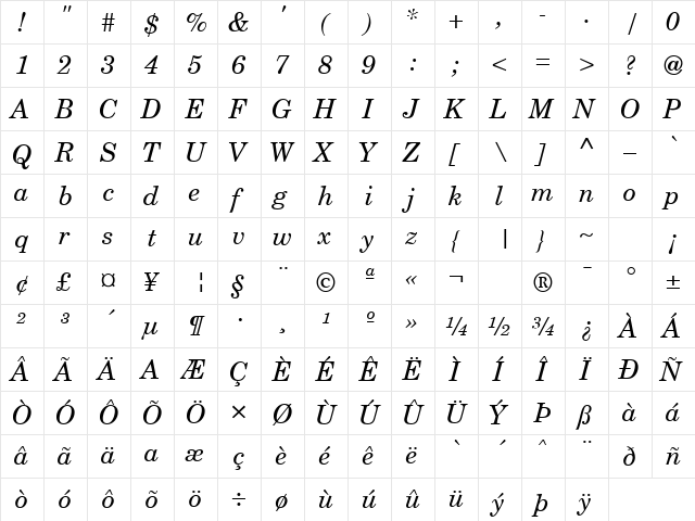 Uncle Salty 1 Italic  glyph index