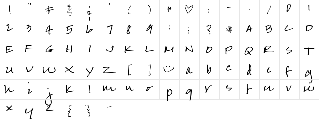 Pea Karen's Script Regular  glyph index