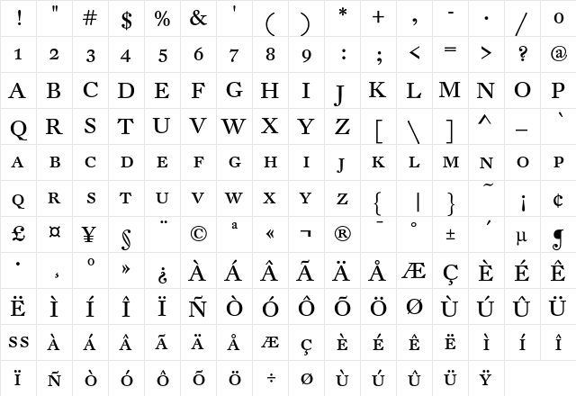 DTLFleischmannT Caps  glyph index