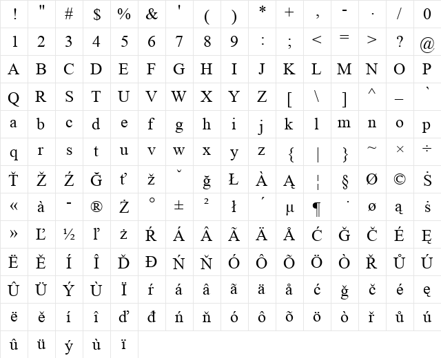 Times of Slavisk Regular  glyph index
