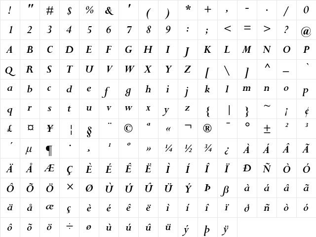 Perpetua Bold Italic  glyph index