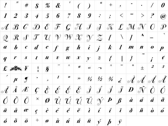 Bodoni Sev Swash ITC Bold Italic  glyph index