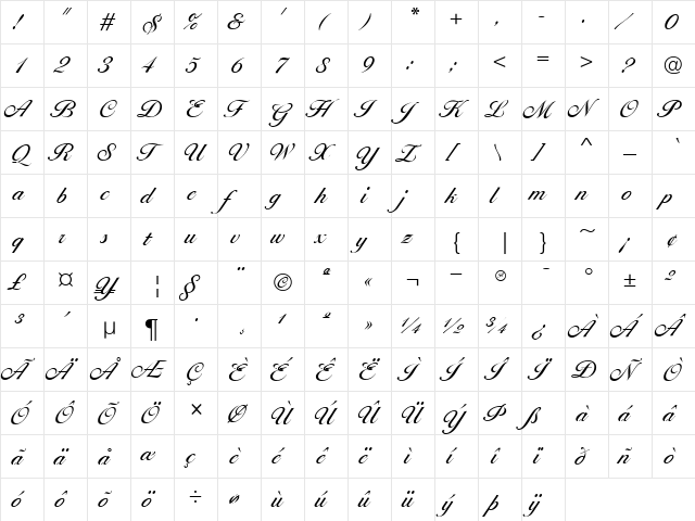 BallantinesScriptEF Regular  glyph index