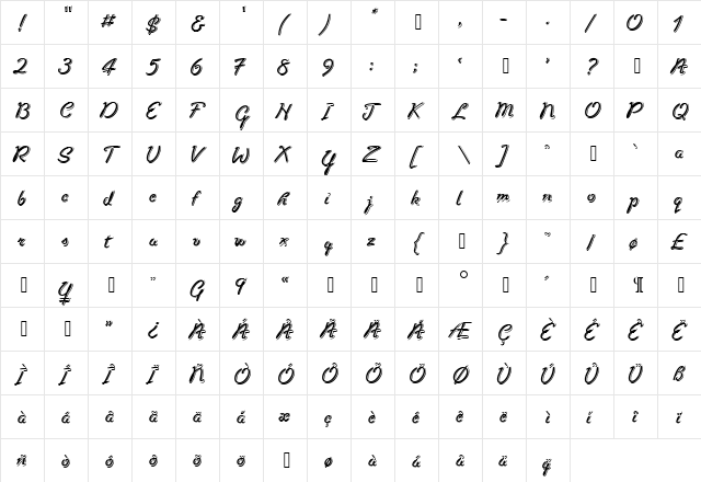 FrenchLetters Regular  glyph index