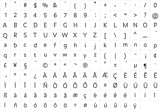 BalanceLight Roman  glyph index