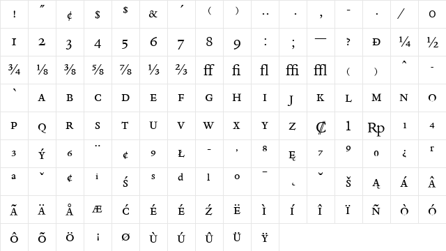 Dante Regular  glyph index