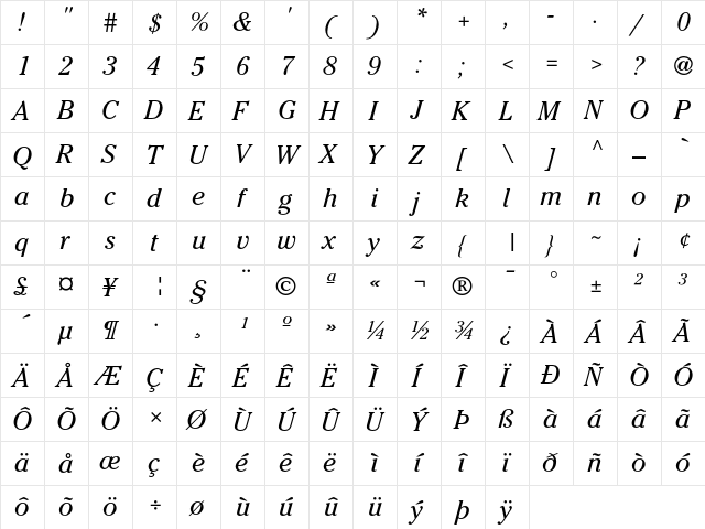 ITC Cheltenham Book Italic  glyph index