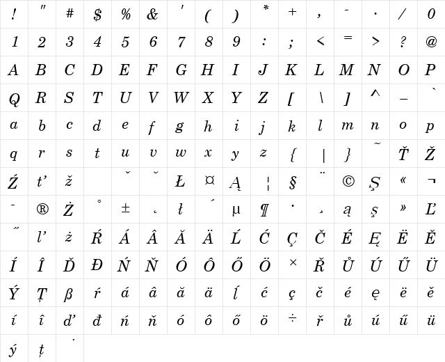CenturySchTEE Italic  glyph index