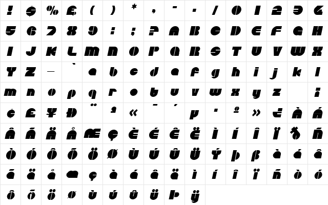 CircularSaw Oblique  glyph index