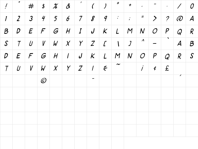 Super Gossip Italic  glyph index