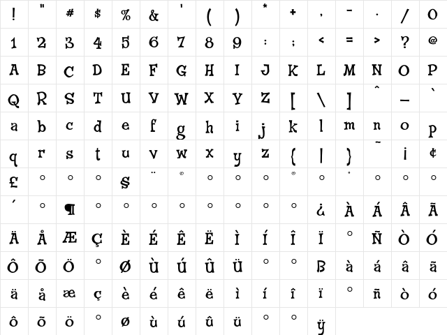 FinkRoman Medium  glyph index