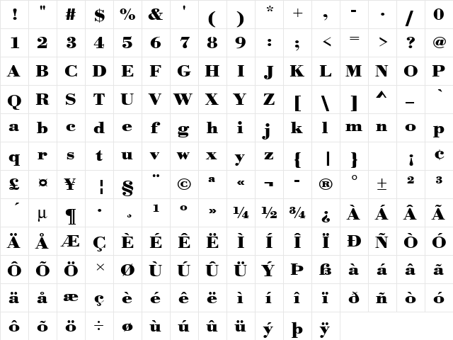 URWBodoniTExtWid Bold  glyph index