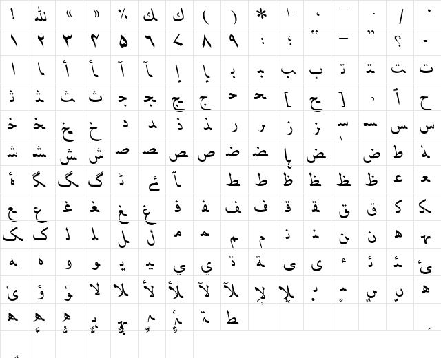 UrduNaskhSSK Italic  glyph index