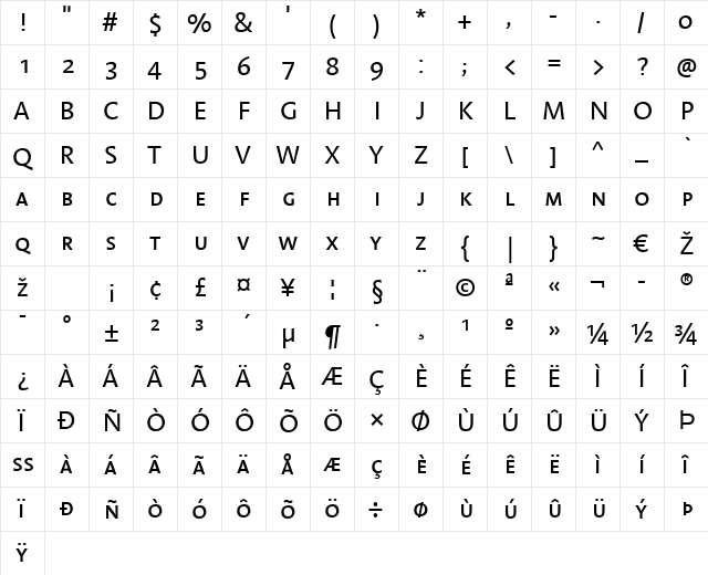 LTAromaSC Regular  glyph index