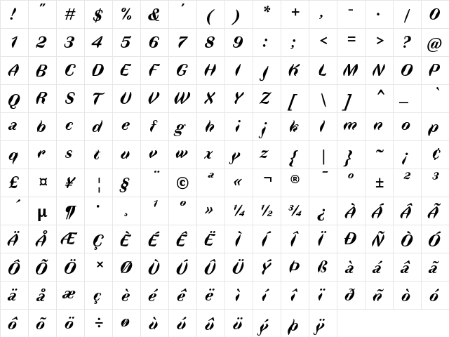 Faune BoldItalic Regular  glyph index