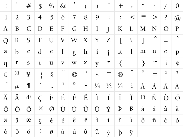 ITC Berkeley OldStyle Regular  glyph index
