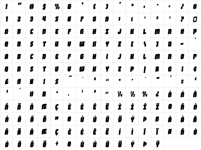 Shogunate Rotalic Italic  glyph index