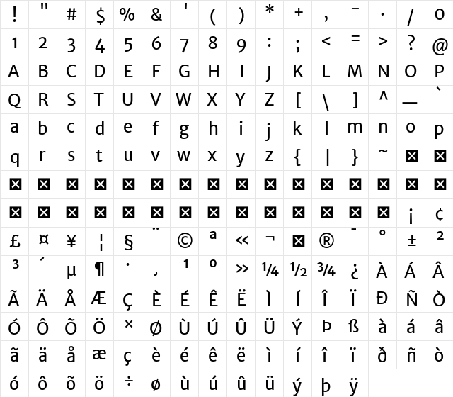 Merriweather Sans Regular  glyph index