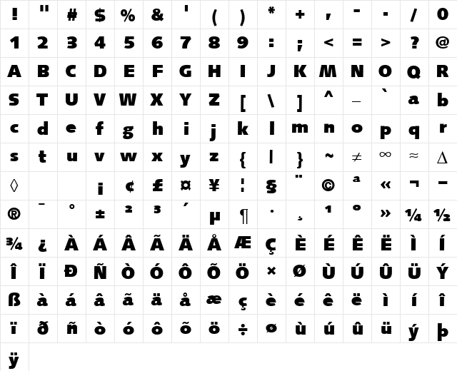 SyntaxTwoUltra Regular  glyph index