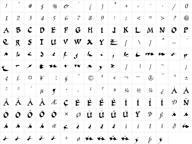 Sweet Regular  glyph index