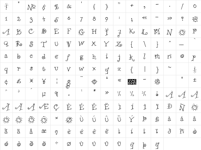 Funstuff Regular  glyph index