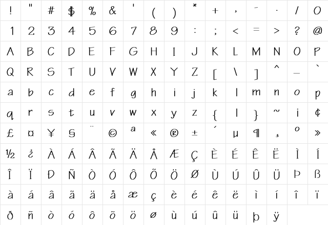Techie Bold  glyph index
