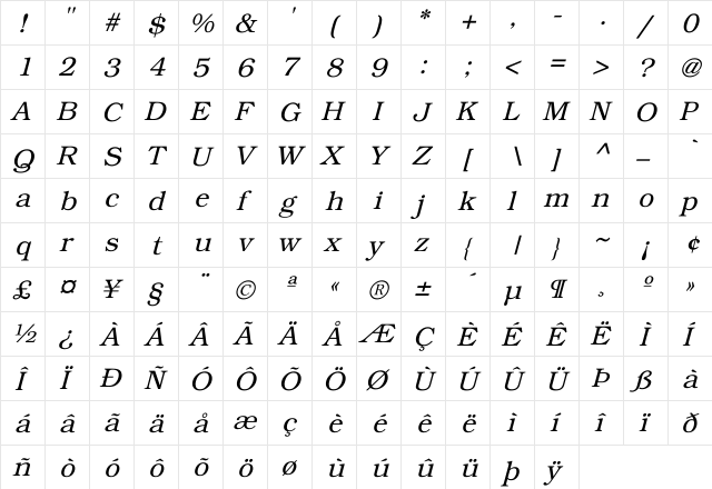 Bookman Italic  glyph index