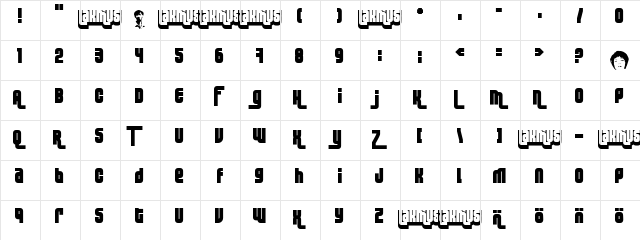 Lakmus Fenotype  glyph index