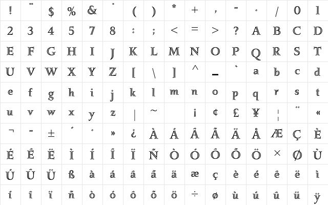 Ignatius Std Regular  glyph index