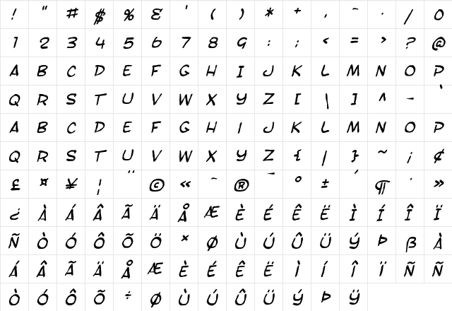 SF Toontime Blotch Italic  glyph index