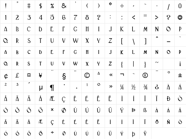 Deco Normal  glyph index