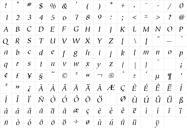 Tiepolo Italic  glyph index