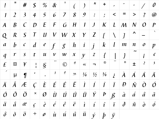 BarbedorEF MediumItalic  glyph index