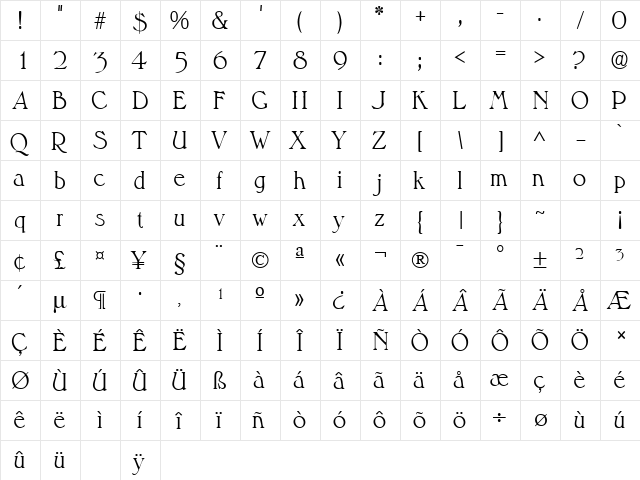 ValitSSK Regular  glyph index