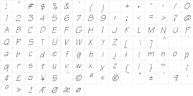 Blueprint Italic  glyph index