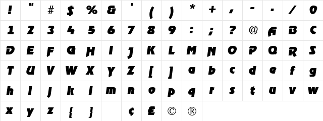 Thimba Display SSi Italic  glyph index